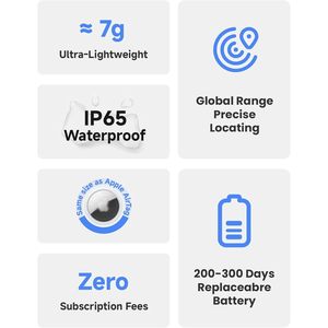 MiLi Tracker, Paquete de 4 Localizadores de Llaves, Localizador de Objetos para iOS y Android, Control por Aplicación, Rastreo en Tiempo Real - Product Image 6