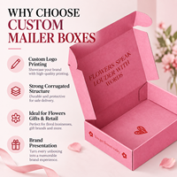 Boîte d'expédition personnalisée en carton ondulé rose de qualité supérieure avec impression de logo minimale et approvisionnement en gros pour les marques de beauté