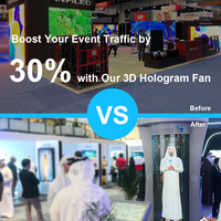 Projecteur Holographique 3D LED sur Pied, Vidéo Olographe HDMI, Ventilateur Hologramme 3D Grand Format pour Affichage