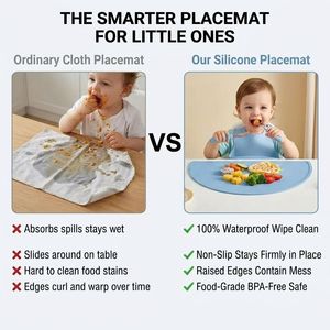 Tapis de table en silicone pour enfants, tapis d'alimentation semi-circulaire rond, résistant à la chaleur, antidérapant, tapis de table réutilisable pour bébé - Product Image 3