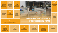 Servicios de Diseño Industrial Personalizado, Diseño Mecánico, Producción, Procesamiento, Diseño y Desarrollo de Productos
