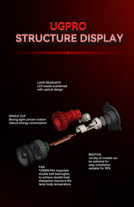 <span class=keywords><strong>Projecteur</strong></span> <span class=keywords><strong>LED</strong></span> UGGV Fusion <span class=keywords><strong>50W</strong></span> 24V avec puces CSP, refroidissement par ventilateur, 120000 Lumens, 6000K, mise à niveau universelle pour phares de voiture - Product Image 6