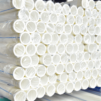 Industrie chinoise 1 pouce 2 pouces 3 pouces 4 pouces 5 pouces 6 pouces tuyau d'eau rigide en plastique ABS en PVC