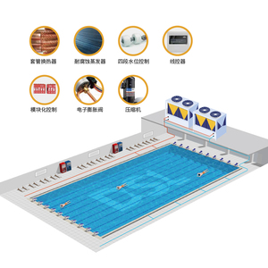 Calentador de Agua con Bomba de Calor de Fuente de Aire de 40KW R410A con Inversor de CC y Control por Aplicación Wifi, con Panel de Control Digital para Piscina - Product Image 3
