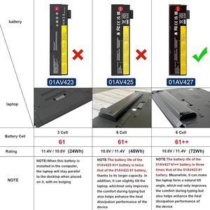 72Wh 61 ++ 01AV427 01AV425 Batterie pour T480 T470 P51S P52S T570 T580 A485 A475 TP25 Série 4X50M08812 01AV427 01AV425 6 Cellules - Product Image 2