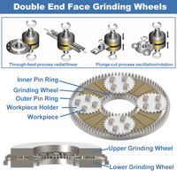 Meule diamantée CBN à double disque pour faces, meules CBN vitrifiées à double disque, liant résineux pour machine à rodage double face