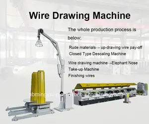 high speed iron wire drawing machine in china