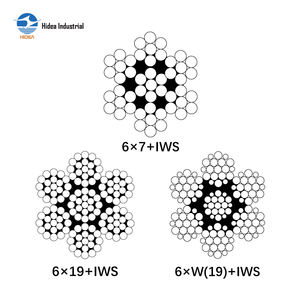 Kabel sabuk konveyor diperkuat kabel baja pemasok grosir 6x7 + IWS, 6x19 + IWS, 6xW(19)+ IWS - Product Image 2
