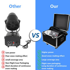 Topflashstar 2000W Machine à neige de scène extérieure pour théâtre de Noël, flocons de neige, tête mobile en métal, avec télécommande - Product Image 4