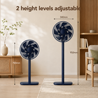Ventilateur de circulation d'air 2-en-1 pour table et sol, moteur BLDC 3D de 12 pouces, 7 pales en ABS, hauteur au sol de 950 mm avec oscillation à 60, 90 et 120 degrés