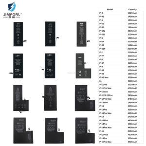 <span class=keywords><strong>แบ</strong></span><span class=keywords><strong>ต</strong></span>เตอรี่แท้ 100% ความจุ 4600mAh สำหรับ <span class=keywords><strong>iPhone</strong></span> <span class=keywords><strong>12</strong></span> <span class=keywords><strong>Pro</strong></span> <span class=keywords><strong>Max</strong></span> <span class=keywords><strong>แบ</strong></span><span class=keywords><strong>ต</strong></span>เตอรี่โทรศัพท์มือถือแท้สำหรับ<span class=keywords><strong>เปลี่ยน</strong></span>  0 รอบการใช้งาน - Product Image 5