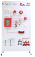 Système d'Extinction Incendie FM200 à Contrôle Automatique HFC-227ea