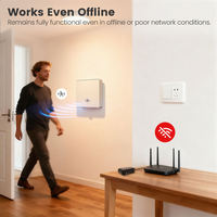 Interruptor de Pared Inteligente con Sensor de Movimiento WiFi y Zigbee, Panel Táctil 2 en 1, Control por Voz y App, Funcionamiento sin Conexión