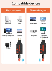 50/100/150M 1080P 4K Video Không Dây Transmitter Receiver HDMI Extender TV Stick Hiển Thị Adapter Chuyển Đổi DVD PC Để TV Chiếu - Product Image 2