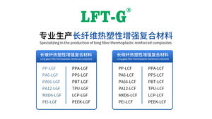 LFT البولي إيثيلين تيريثالات <span class=keywords><strong>PBT</strong></span> مليئة بالألياف الزجاجية الطويلة خصائص ميكانيكية عالية لقطع غيار السيارات - Product Image 6