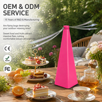 Ventilateur anti-insectes personnalisé avec logo, couleur au choix, pour protéger vos aliments des insectes, avec le ventilateur anti-mouches BolerGifts certifié CE, RoHS, FCC