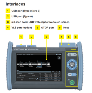 중고 요코가와 AQ1000/<span class=keywords><strong>AQ1200</strong></span>/AQ7275/AQ7280 광섬유 테스터 OTDR 42/41dB 다이나믹 레인지 Pon/Gsm/Gprs 지원 Fttx 네트워크 1 - Product Image 4