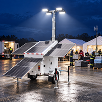 96000lms DC-Betriebener Lichtturm mit 4*490W Solarpanelen und Backup-Batterie für Städtische Infrastruktur