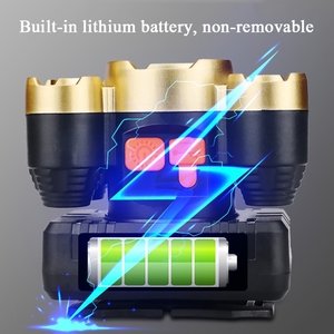 Đèn pha câu cá khẩn cấp cỡ lớn có thể sạc lại đèn pha chụp ảnh phòng thu mạnh mẽ Đèn Pha Gắn đầu an toàn - Product Image 4