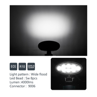 Lampe de travail LED 40W Wide Flood Beam pour John Deere RE269637 RE269640 Lampe de travail LED ovale