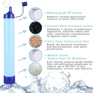Pajita de Filtración de Agua para Supervivencia, Pajita de Preparación para Emergencias, Filtro de Agua para Senderismo y Camping - Product Image 6