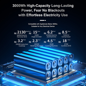 Nouvelle station d'alimentation portable 2024 pour travaux d'ingénierie et de construction, batterie au lithium 3000W, générateur à charge solaire - Product Image 5