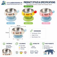 Bol surélevé antidérapant en acier inoxydable pour chat, couleur vive, anti-noircissement du menton, accessoires pour animaux de compagnie pour chats