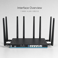 Routeur CPE domestique 5G 4G WIFI6 1000 Mbps WAN 1000 Mbps Ports LAN filaires 3000 Mbps Routeur Wifi