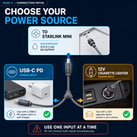 Kabel Data 2-in-1 Starlink Mini USB C/Pemantik Rokok 10FT 100W dengan Selubung PVC Kabel Pengisian Daya DC