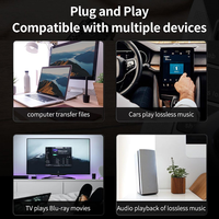 Lexar JumpDrive V400 Clé USB 3.0 32 Go 64 Go 128 Go Plug and Play Clé USB Disque USB