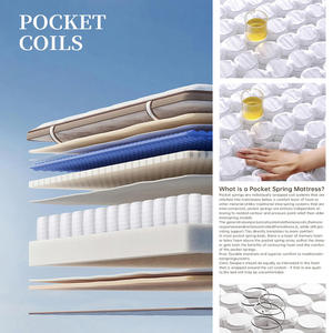 Hafızalı Köpük Hibrit Kumaş Otel Çift Kişilik King Size Vakumlu Paketlenmiş Rulo Tipi Kutu İçinde Lüks Sıkıştırılmış Yaylı Yatak - Product Image 4