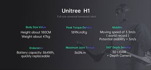 Nouveau modèle 2025 Unitree H1 Robot humanoïde Robot d'intelligence artificielle 360 ° Robot à perception panoramique - Product Image 6