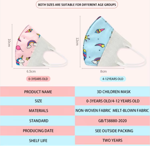 หน้ากากอนามัยแบบใช้แล้วทิ้งหน้ากากป้องกันสำหรับเด็กและผู้ใหญ่ปรับแต่ง3D ได้ - Product Image 3
