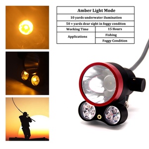 <span class=keywords><strong>Lampe</strong></span> frontale <span class=keywords><strong>de</strong></span> chasse, personnalisée, cocon, <span class=keywords><strong>cerf</strong></span>, lapin, tactique, Led, vert, rouge, Laser, OEM - Product Image 5