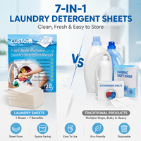 Feuilles de lessive multi-usages KELEE 7-en-1 avec protection des couleurs, éliminateur d'odeurs et adoucissant pour lavage en machine