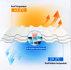 <span class=keywords><strong>Isolation</strong></span> thermique Upvc feuille <span class=keywords><strong>de</strong></span> toit creuse couleur Anti-corrosion Stable 960mm panneaux en plastique <span class=keywords><strong>Pvc</strong></span> tuiles creuses feuille <span class=keywords><strong>de</strong></span> toiture - Product Image 5