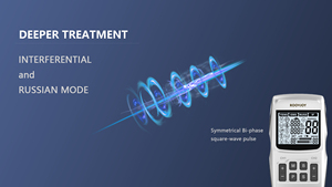 Dispositivo TENS EMS MASS de Doble Canal 3 en 1 - 0-60 Niveles de Intensidad, Almohadillas de 50*50mm, Funciona con Batería, Alivio del Dolor, Cómodo - Product Image 4