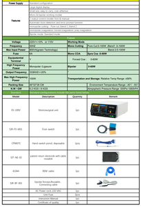 Unidad de Electrocauterización Veterinaria ZY-Med 100V con 3 Cortes Monopolares, 2 Coágulos y 1 Salida Bipolar, Generador Electroquirúrgico para Veterinarios - Product Image 5