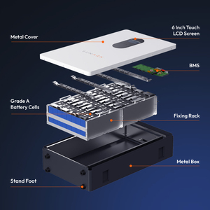 Sunark <b>48v</b> 51.2v 200ah 5kwh 10kwh 15kwh Wall Mounted Lithium Ion <b>Battery</b> for Smart Home Energy Storage Ce Certified Wallark - Product Image 2