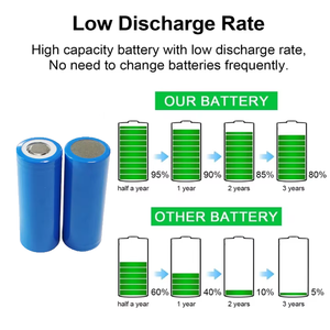 Batería de Iones de Litio 21700 de Alta Capacidad, 3.6V/3.7V 3000-5000mAh, Recargable, Larga Vida Útil, para Herramientas Eléctricas/Electrónicos - Product Image 4