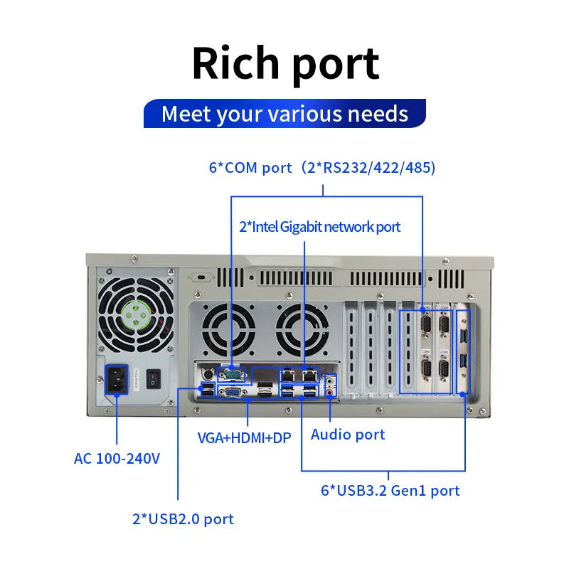 جهاز SINSMART للحاسوب المكتبي طراز 10USB 4u Rackmount, جهاز صناعي للحاسوب المكتبي طراز 10th i3/i5/i7