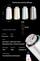 Nouvel Arrivage - Diffuseur d'Arômes Intelligent pour Voiture avec Lumière LED et Port Type-C, Capacité 15 ml, en Métal, avec Lumière Ambiante, Idéal pour la Maison - Coffret Cadeau - Vente Flash