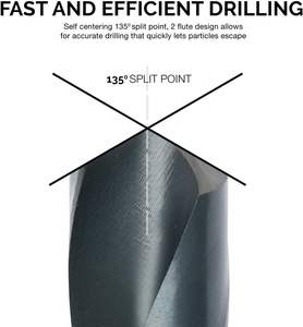 ดอกสว่านเจาะโลหะและงานไม้ ขนาด 1/2 นิ้ว แบบ HSS ปลายเรียว ยี่ห้อ Factory รุ่น Sliver & Deming - Product Image 3