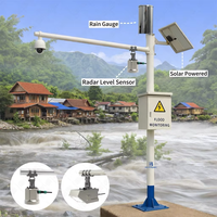 Nouveau produit Système d'alerte précoce de prévention des dommages Smart City Système de surveillance des inondations