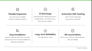 แบตเตอรี่ลิเธียม Dyness DL5.0C 5kWh 51.2V 100Ah LiFePO4 สำหรับเก็บพลังงานแสงอาทิตย์ ใช้งานร่วมกับอินเวอร์เตอร์ไฮบริด มีสินค้าในสต็อก - Product Image 6