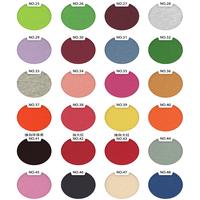 Tissu en microfibre brossée Dobby en mélange polyester/coton, 10 pièces, doux, chaud, durable, poids moyen, pour robes et chemises pour filles