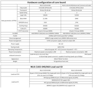 Carte mère MILIANKE MLK-CU03-KU040/KU060 AMD(Xilinx)Kintex UltraScale Series avec 4 Go de DDR4 et 256 Mbits de mémoire QSPI FLASH MLK-CU03-KU040/KU060 AM - Product Image 6