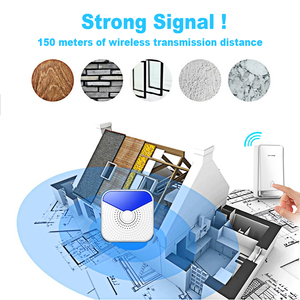 Không dây chuông cửa với nhấp nháy <span class=keywords><strong>LED</strong></span> ánh sáng pin không thấm nước chuông cửa - Product Image 6