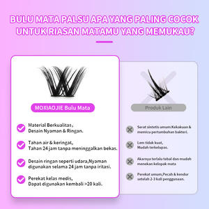 Pestañas Postizas Individuales <span class=keywords><strong>Profesionales</strong></span> <span class=keywords><strong>de</strong></span> Pelo Sintético a Granel, Segmentos <span class=keywords><strong>de</strong></span> Pestañas, Clusters <span class=keywords><strong>de</strong></span> Pestañas a Presión con <span class=keywords><strong>Pinzas</strong></span> para Pestañas - Product Image 2