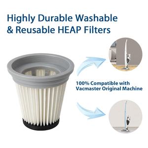 Aspirateur-balai sans fil portable 3-en-1 Vacmaster 21,6 V/18 V/14,4 V, très vendu, pour la maison, aspirateur sans fil au lithium - Product Image 6